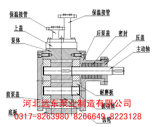 RCB齒輪泵結(jié)構(gòu)圖