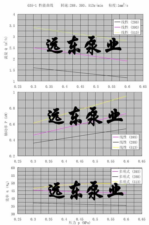 G35���ݗU��